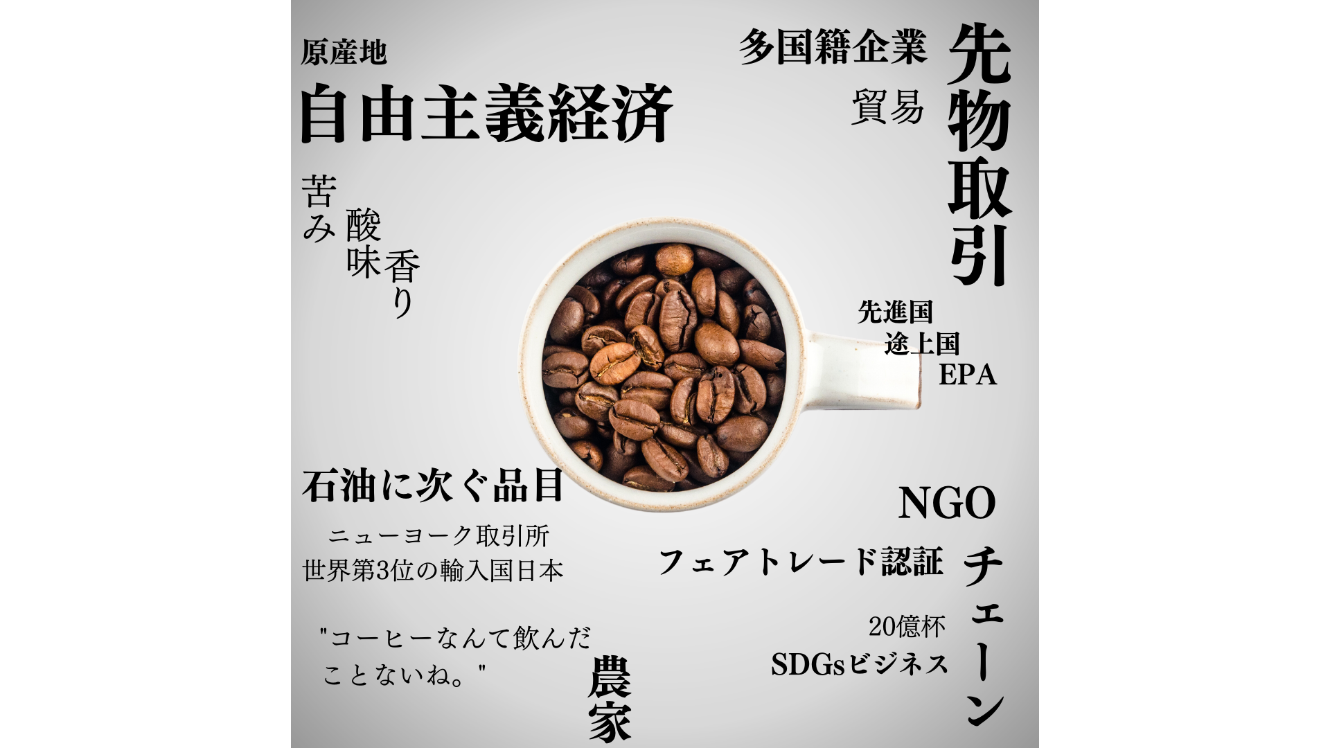 コーヒー産業を取り巻く言葉たち